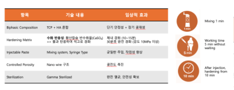 leopard X 기술적 특징.png