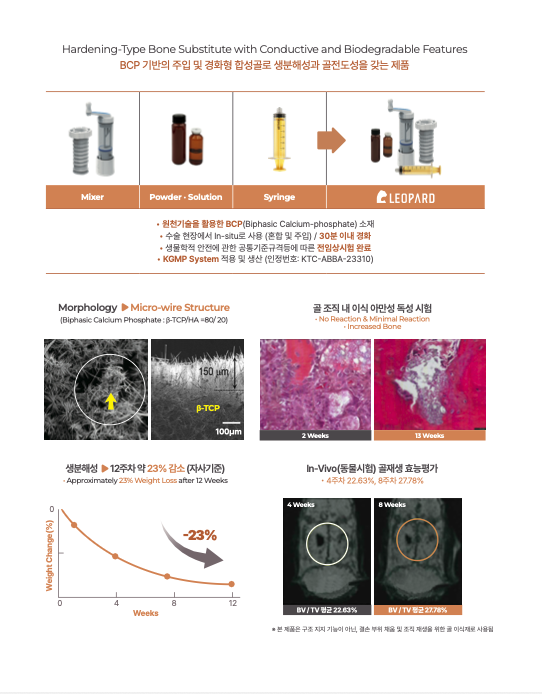 leopard X 팝업2.png